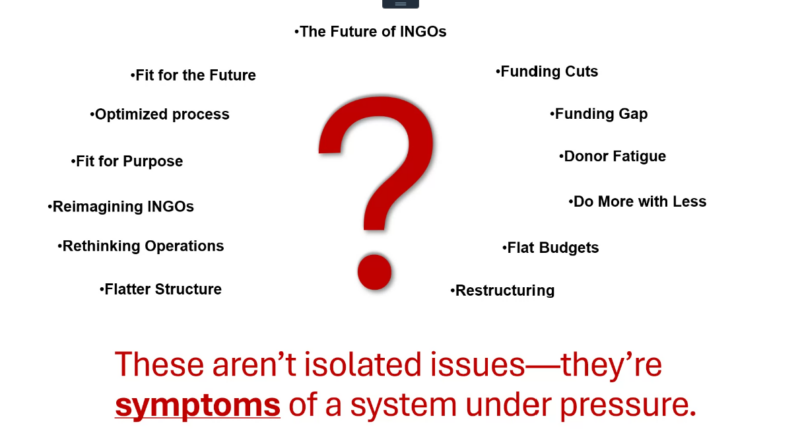 "Is the Humanitarian Operational System Reaching Its Expiration Date?". This webinar was hosted by DevelopmentAid, well presented by Ali Al Mokdad.